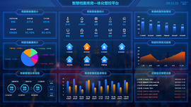 云涌智慧檔案庫房一體化管控平臺上線運(yùn)行